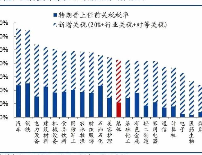 中国香港2500万美元拿下2026美加墨世界杯转播权