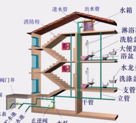 白堡：青训成救药，赛季末启用新苗