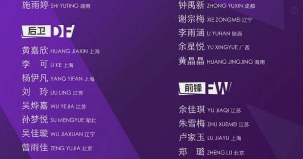 曝U20女足主帅科林-贝尔下课 足协希望换帅打好世界杯