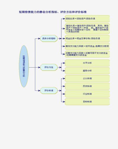 09的压迫能力是如何实现的？