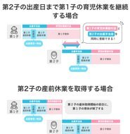 小将留洋路艰难：隐忧浮现