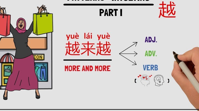 事情逐渐变得越来越有意思了