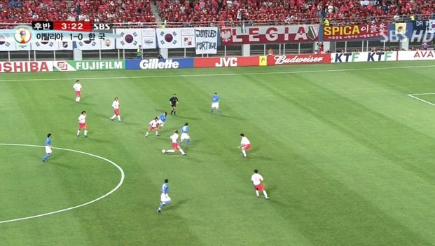 2002：韩国足球迟到的反思