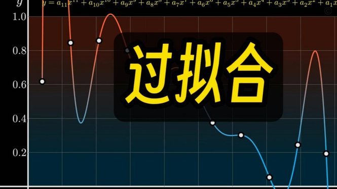 差距大的不是身体，是技术吧？