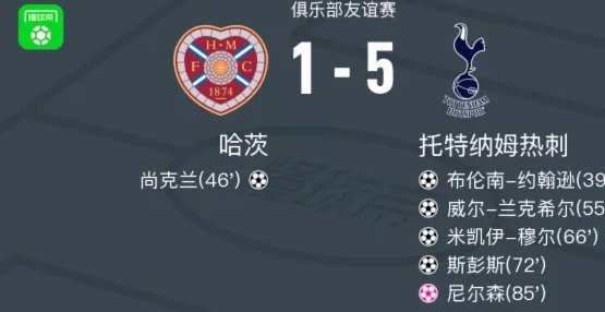 国米瞄准斯彭斯热刺索要高价 莫利纳成备选